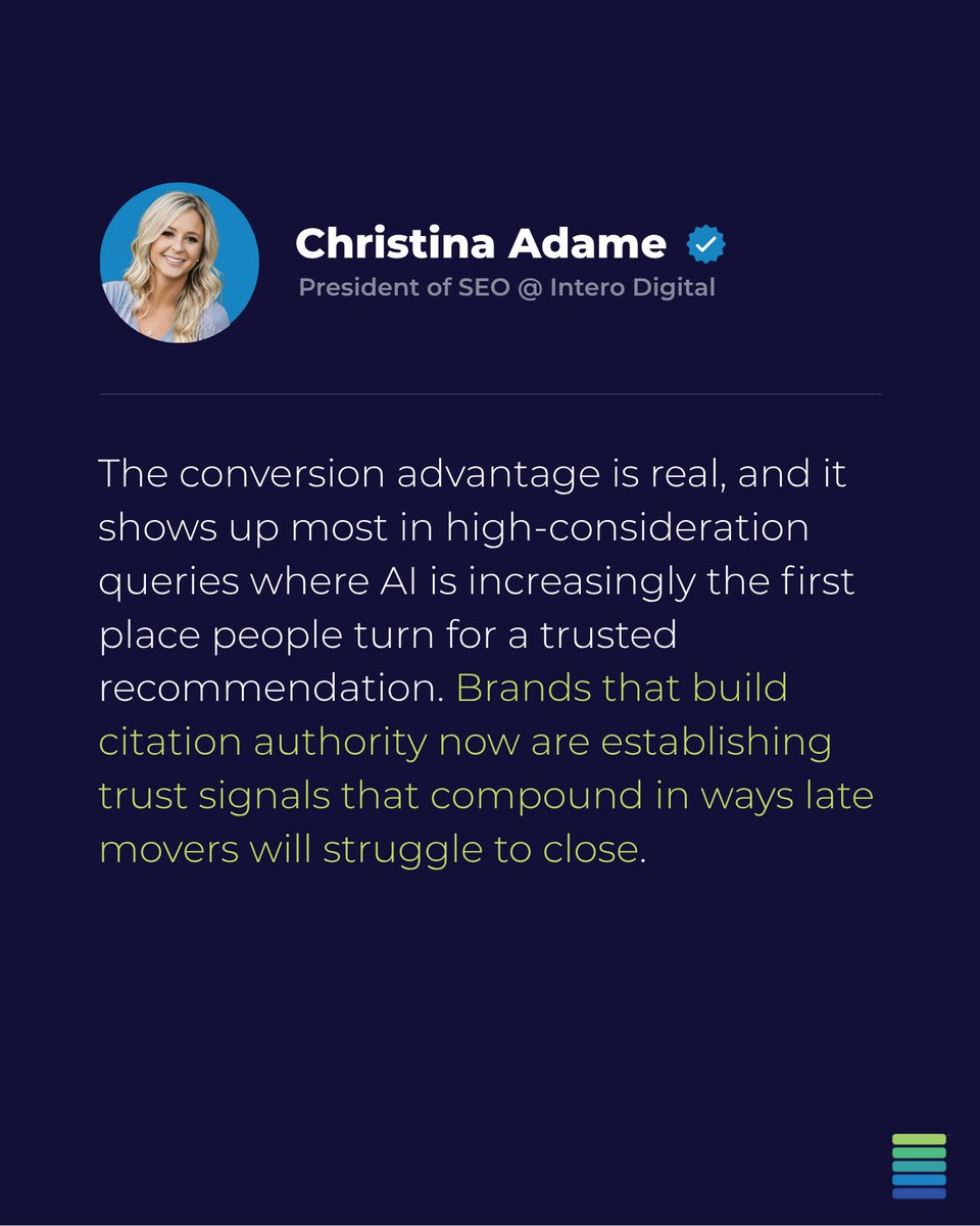 Intero Digital tweet media