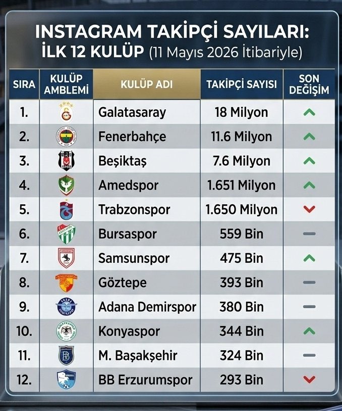 Korkma,titre..😁 <a href="/Besiktas/">Beşiktaş JK</a>