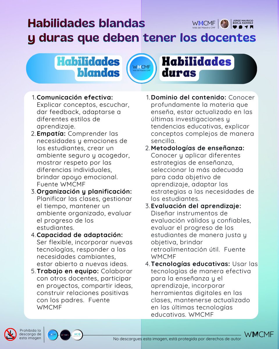 cmf_w's tweet photo. Habilidades blandas y duras más solicitadas al docente. Enlace: https://t.co/hx6Py41Nqz https://t.co/Ld2gqqmXXO