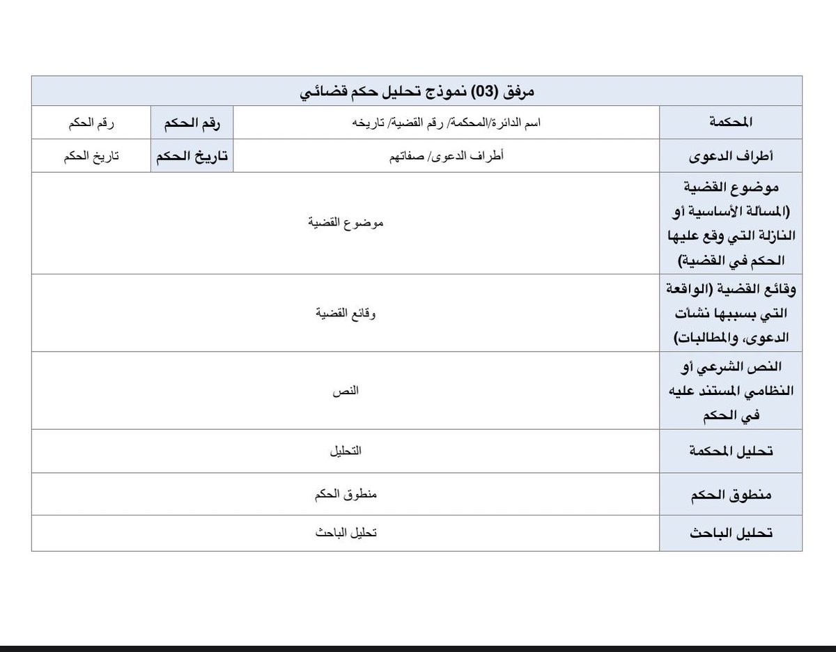 عبدالله آل زريق⚖️ tweet media