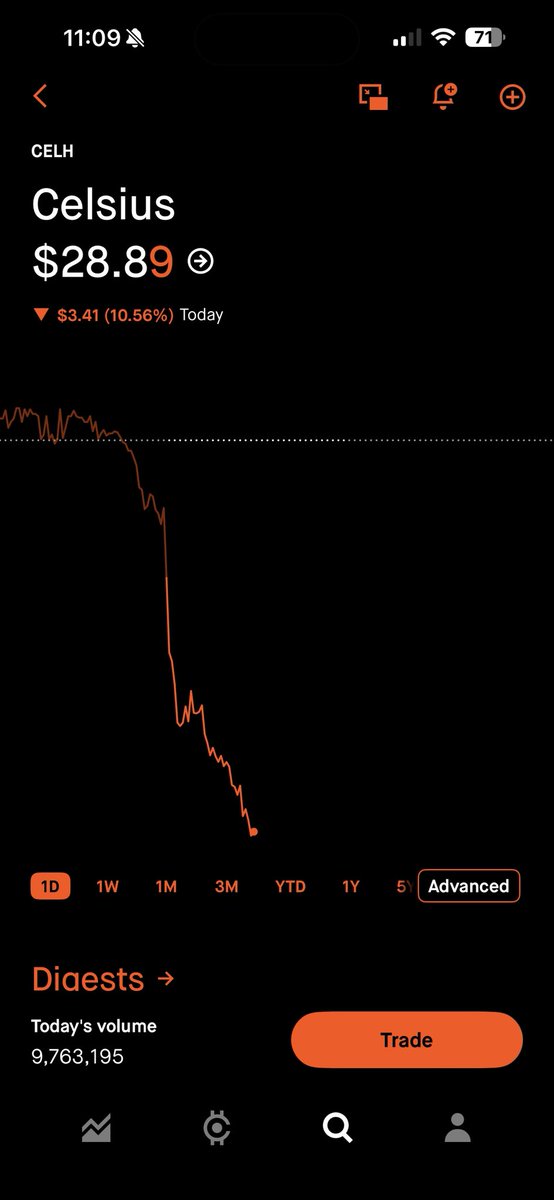 Deplorable Trader tweet media