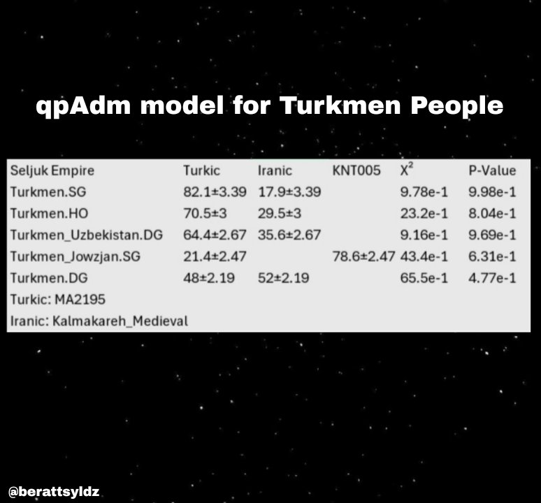 Berat tweet media