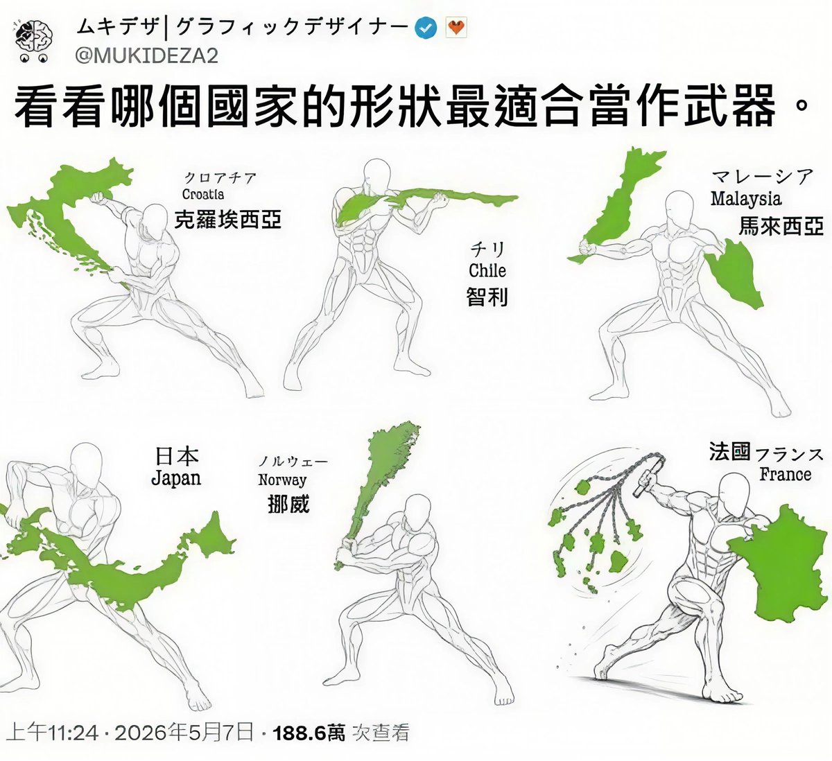 楚狂 tweet media