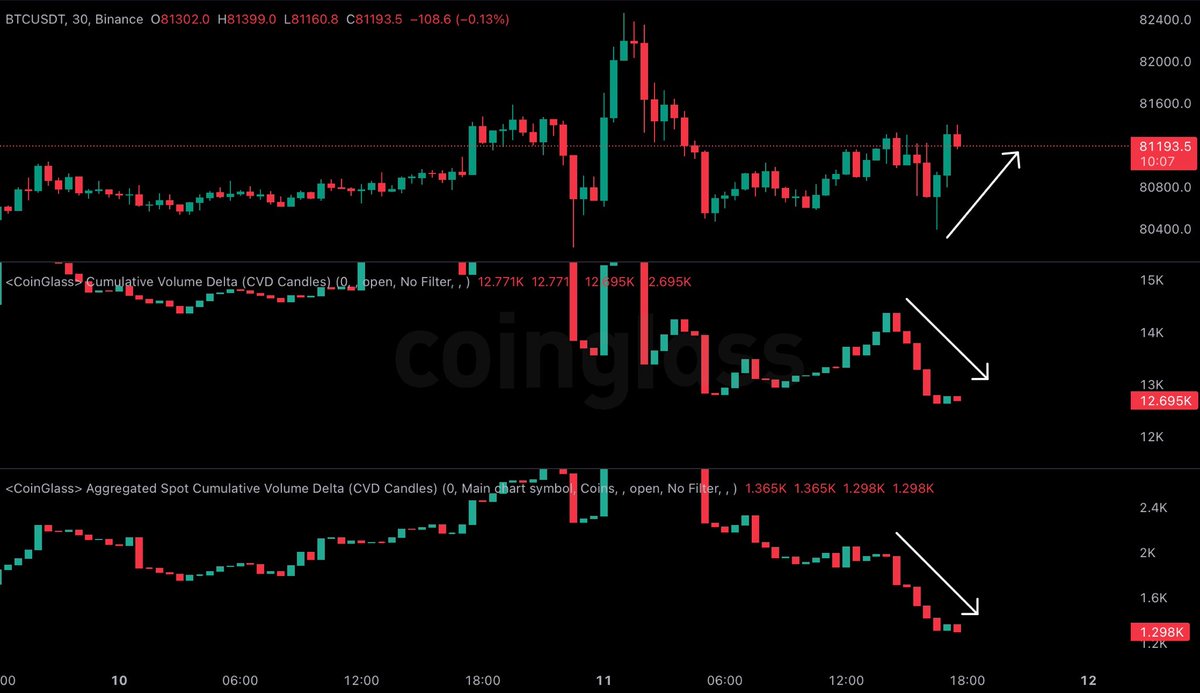 CGT Trader tweet media