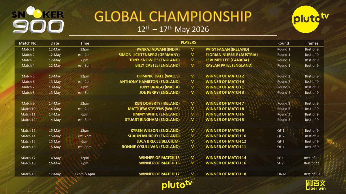 Snooker Legends tweet media