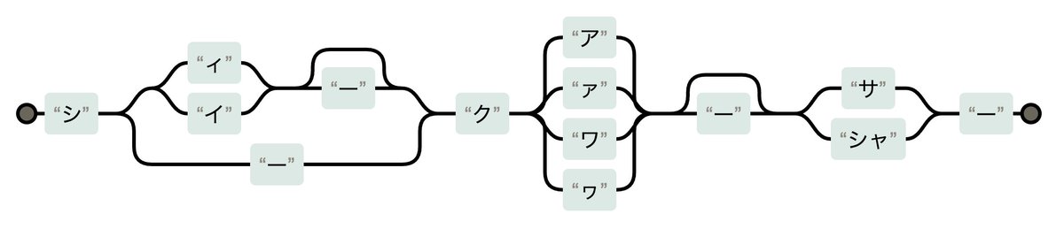 にゃんだーすわん tweet media