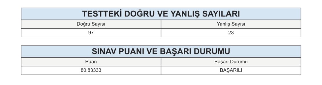 sibolataa's tweet photo. Bazı engelleri aştık diyelimmm https://t.co/PxWW96NZyL