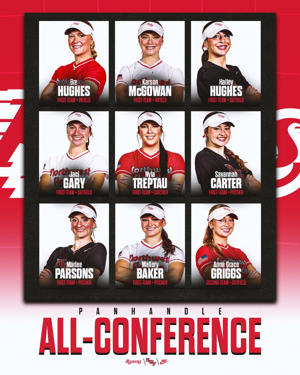 NWF Softball tweet media