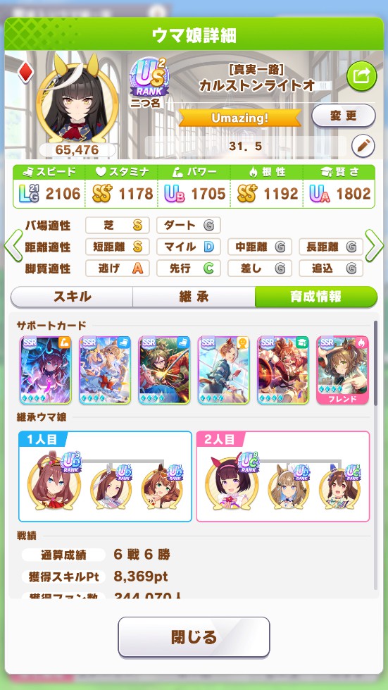 tsutsu_uma's tweet photo. 2S切れ者　継承弱くてsp余ったので仮個体
31.5列8◎完走 https://t.co/zsNevk8ZU2