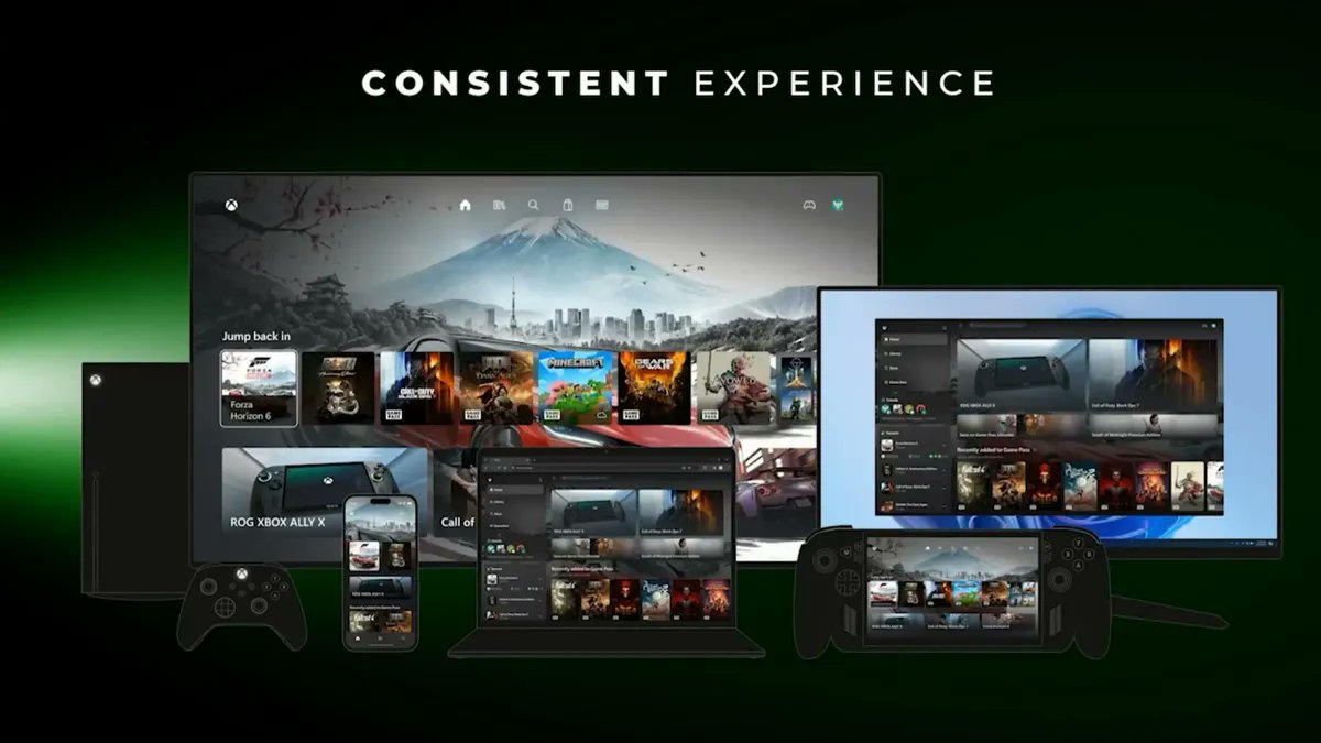 Xbox Experts Some improvements anticipated for the Xbox PC environment: - Jez is ...