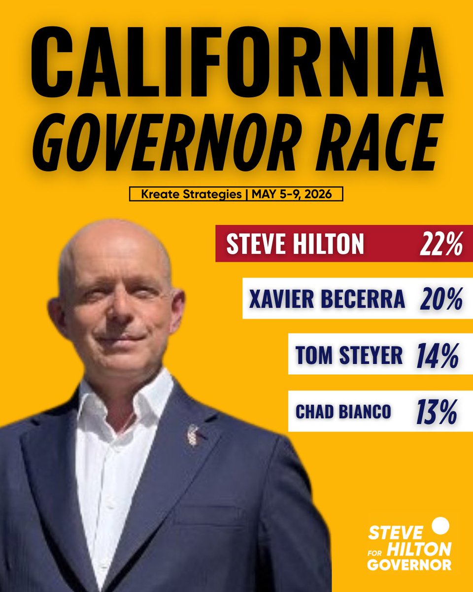 Steve Hilton tweet media
