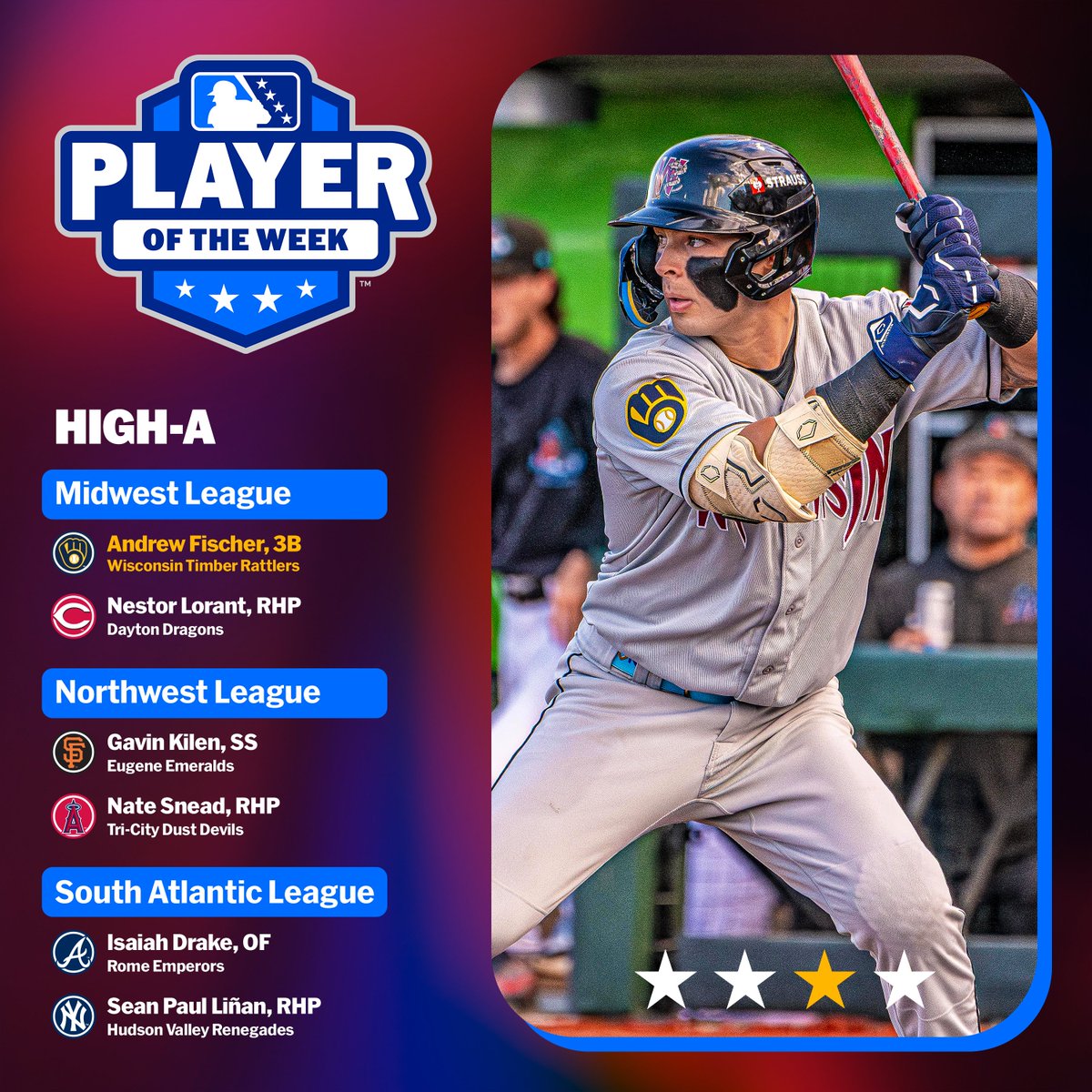 Minor League Baseball tweet media