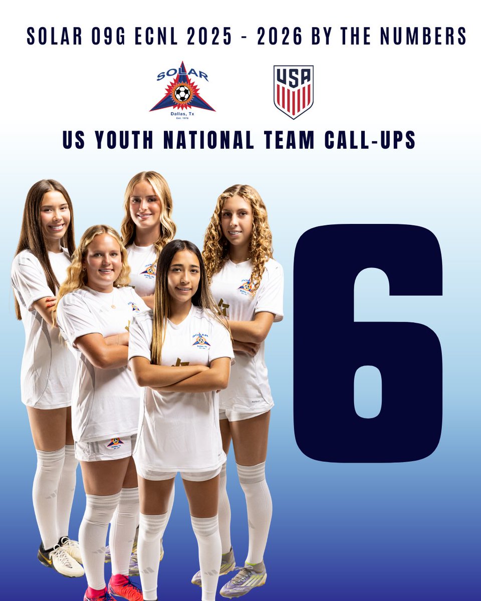 Solar09gECNL's tweet photo. The impact extends beyond results with players earning opportunities at the next level. 

Tryouts for all @SolarSoccerClub teams start today. Check the club social pages for info.

@TopDrawerSoccer 
@PrepSoccer 
@PrepSoccerTX 
@TheSoccerWire 
@ECNLgirls https://t.co/rBZiCylA5j