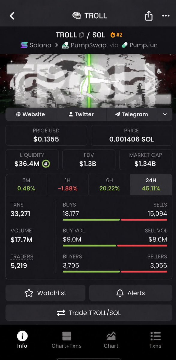 Bcrypto tweet media