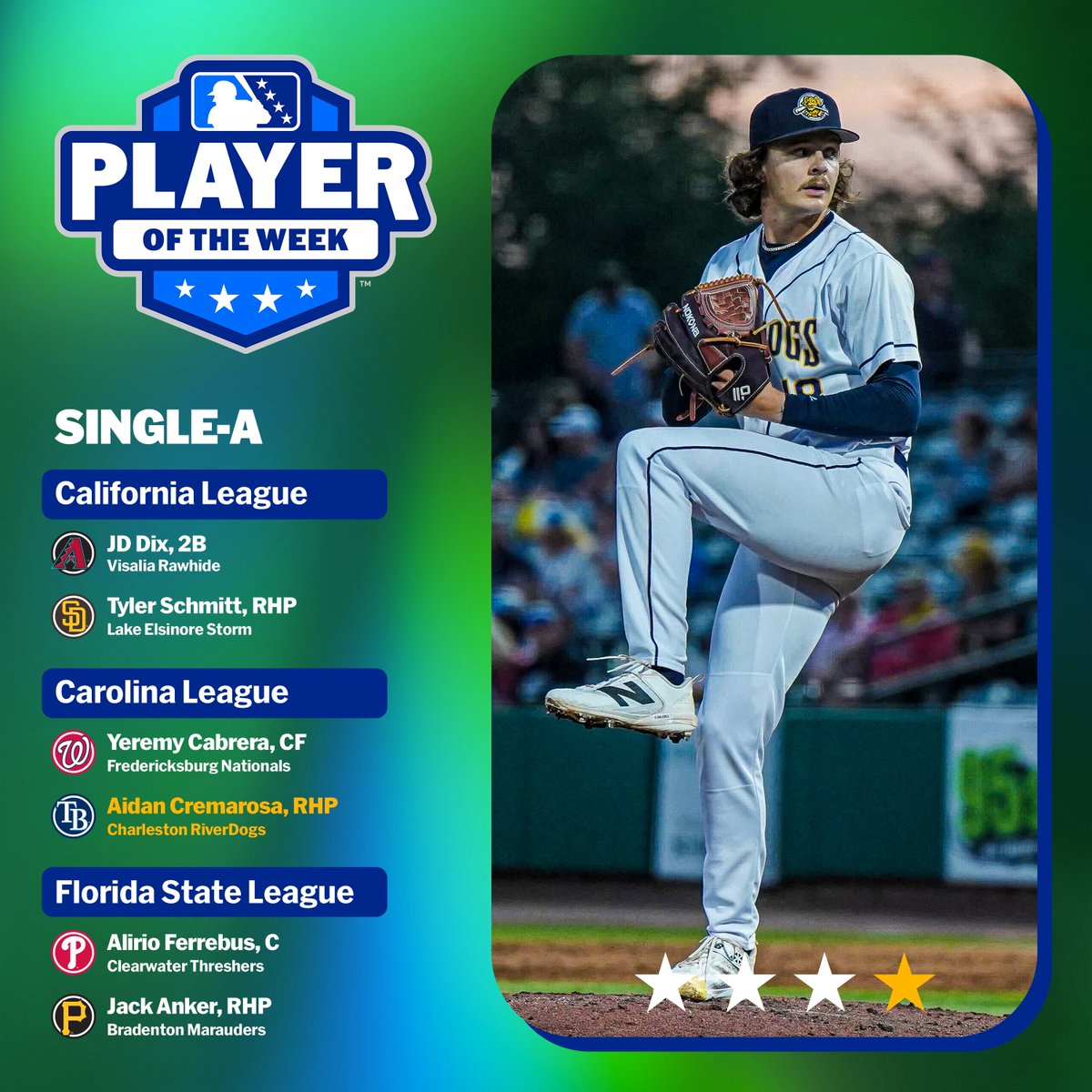 Minor League Baseball tweet media