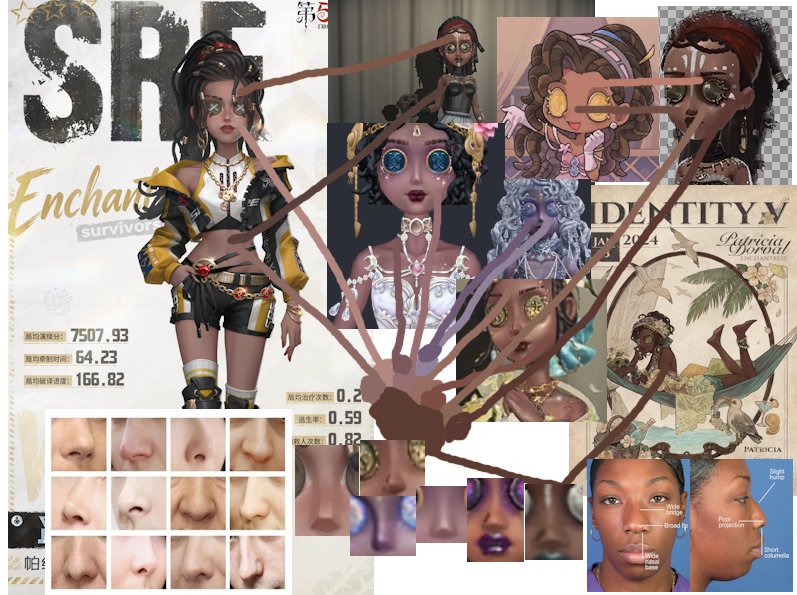 skyler_bolt's tweet photo. @GameIdentityV @maltese_jp again btw multiple people are boycotting and won't be taking part of this crossover cuz of IDV's AI usage and racist actions towards their characters and therefore players. Sooooo :/ https://t.co/O1r3JJ9yhm
