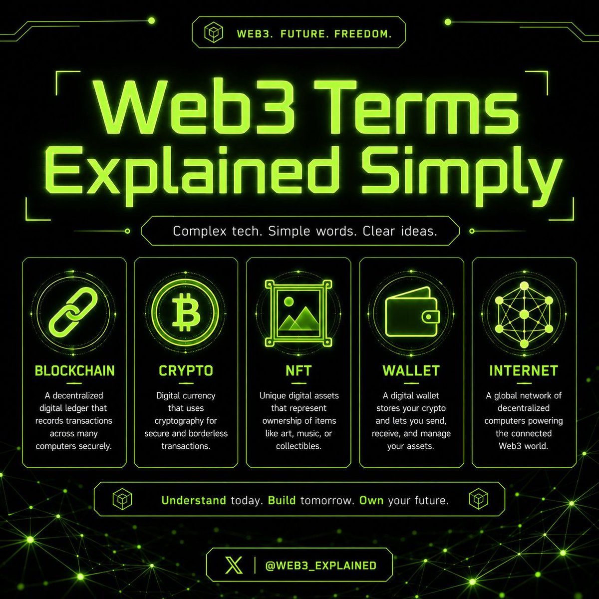 Web3treasure tweet media