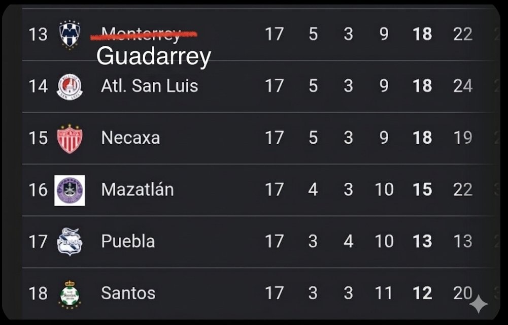 Yo si vi todos🏆🏆🏆🏆🏆🏆🏆🏆 tweet media