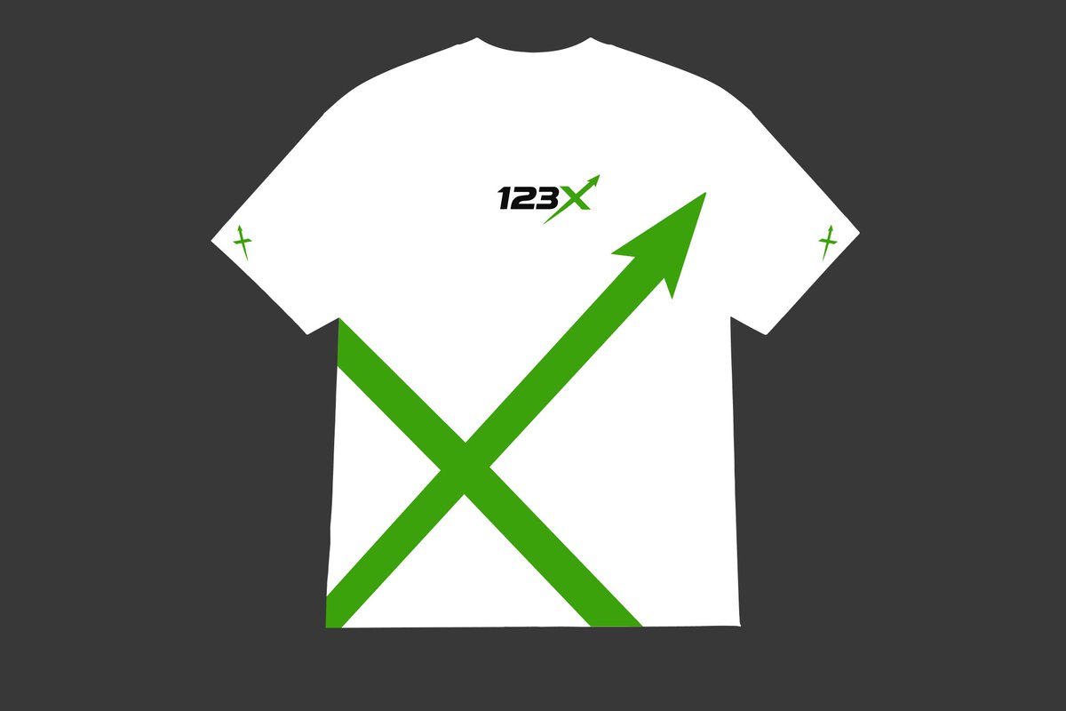 123X tweet media