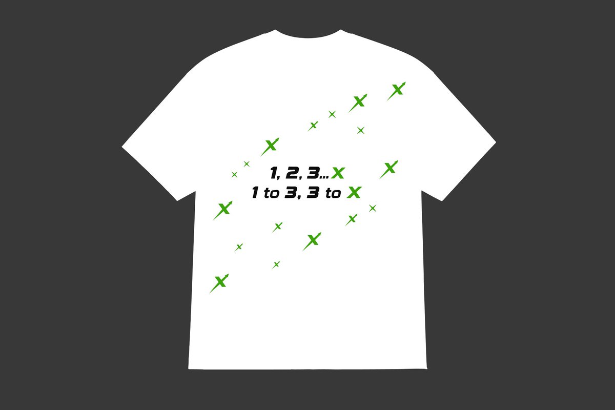 123X tweet media