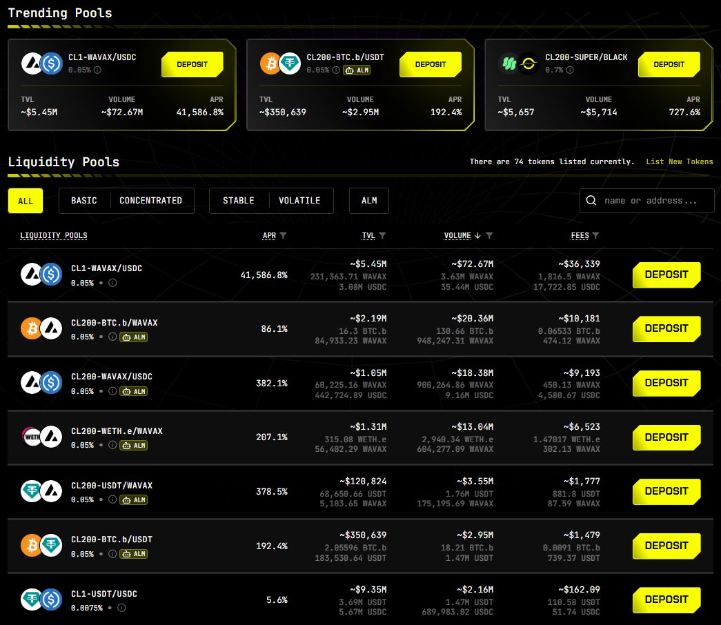 BlackholeDEX's tweet photo. Check out high APRs on AVAX pools on Blackhole

Building exclusively on Avalanche https://t.co/r5FpbGOiPw