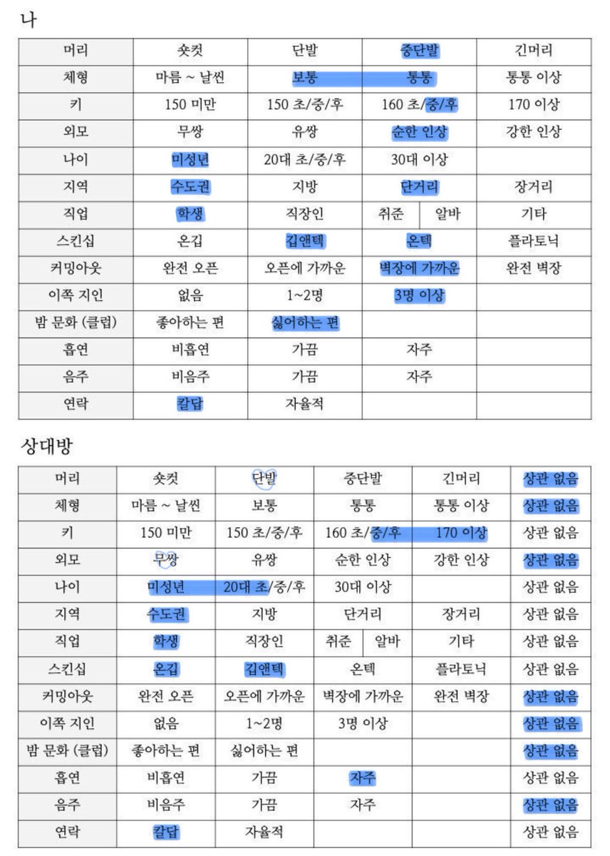 윤 tweet media