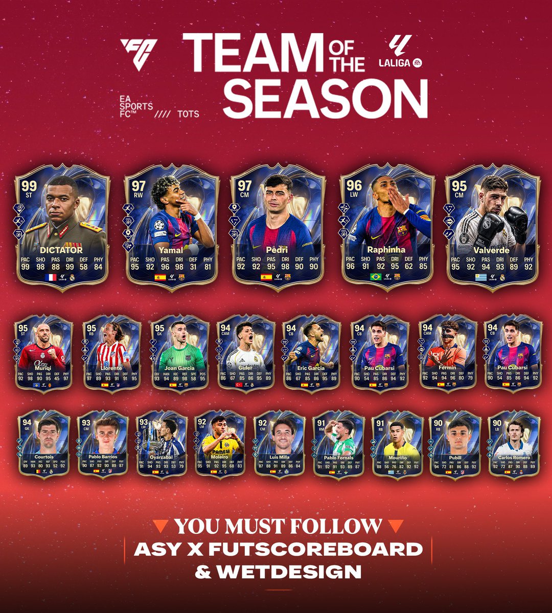 Fut Sheriff tweet media