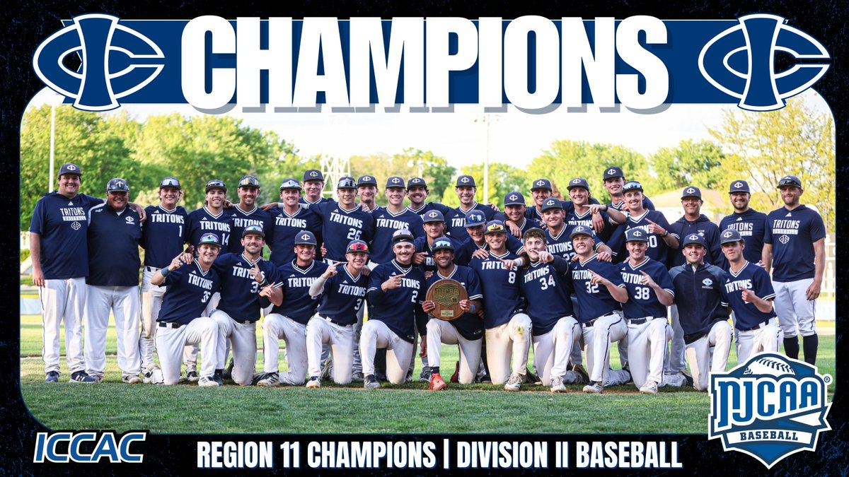 ICCACSports's tweet photo. DII BSB ⚾️
REGION 11 CHAMPIONS 🏆

Iowa Central repeats as Region 11 Champions, the first to do so since 2021-22!

The Tritons rallied to two wins on Sunday -- the first team since 2021 to win both the championship game and the if necessary game.

Iowa Central advances to face Williston State in the North Plains District Championship series -- winner goes to the NJCAA World Series.

 #NJCAABaseball ⚾️