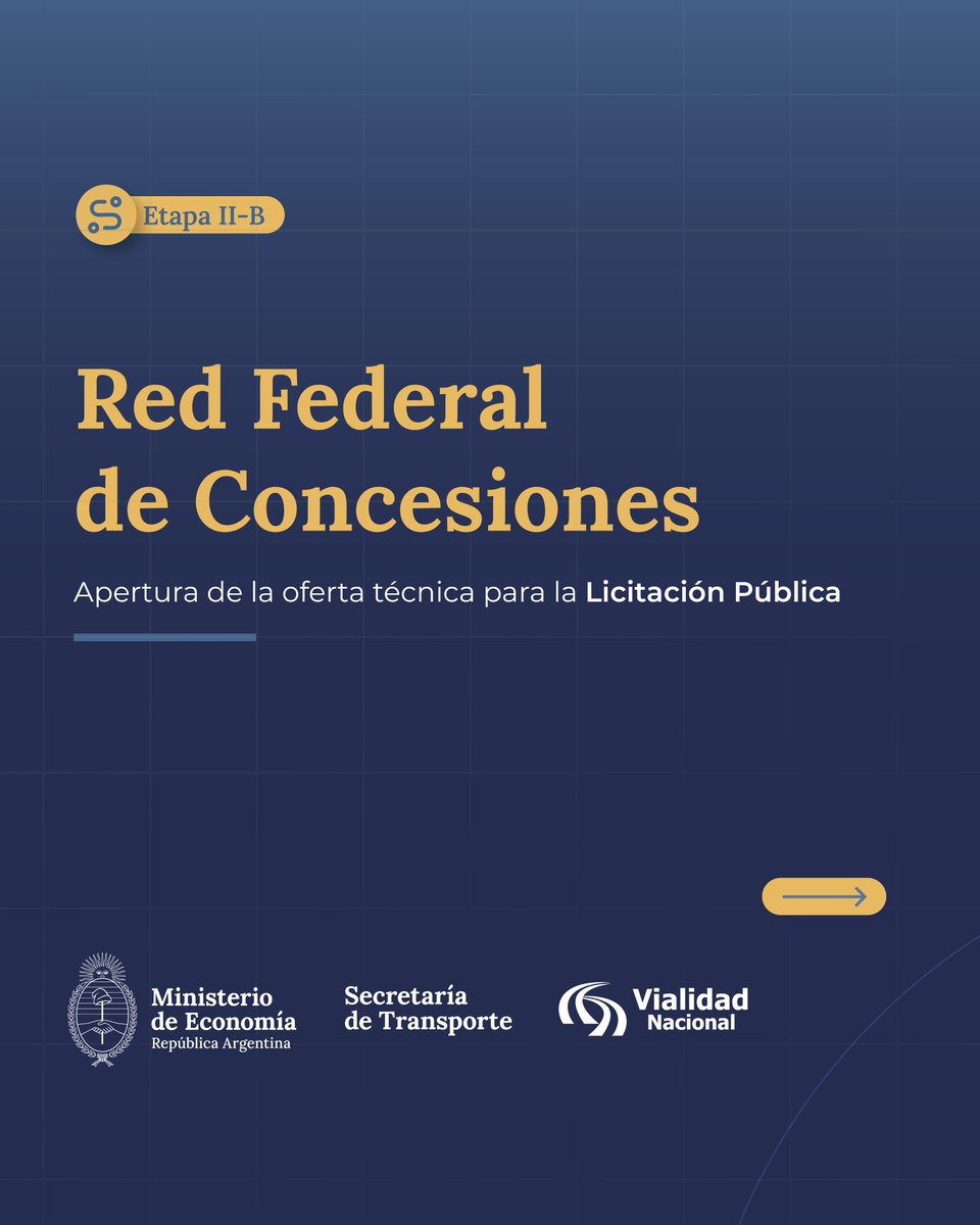 Ministerio de Economía tweet media