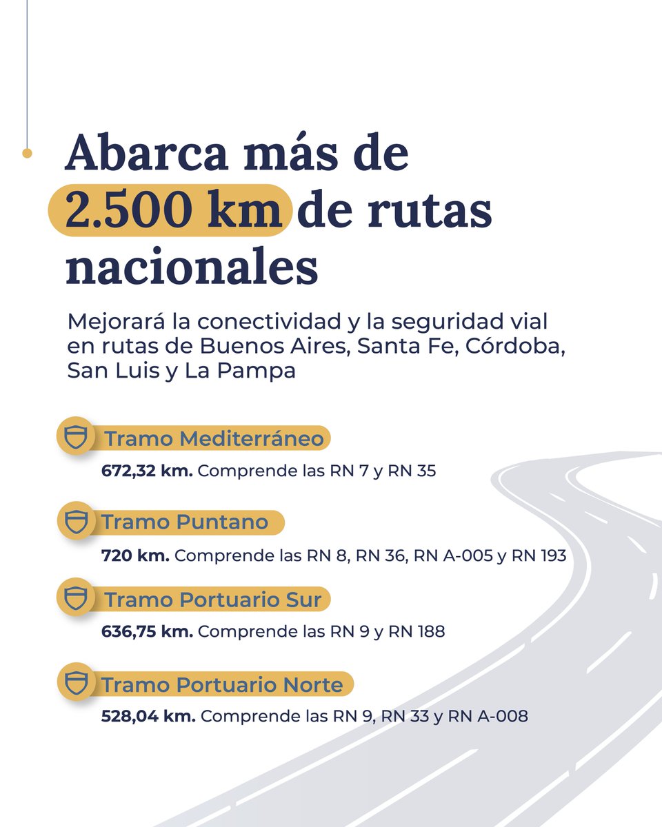 Ministerio de Economía tweet media