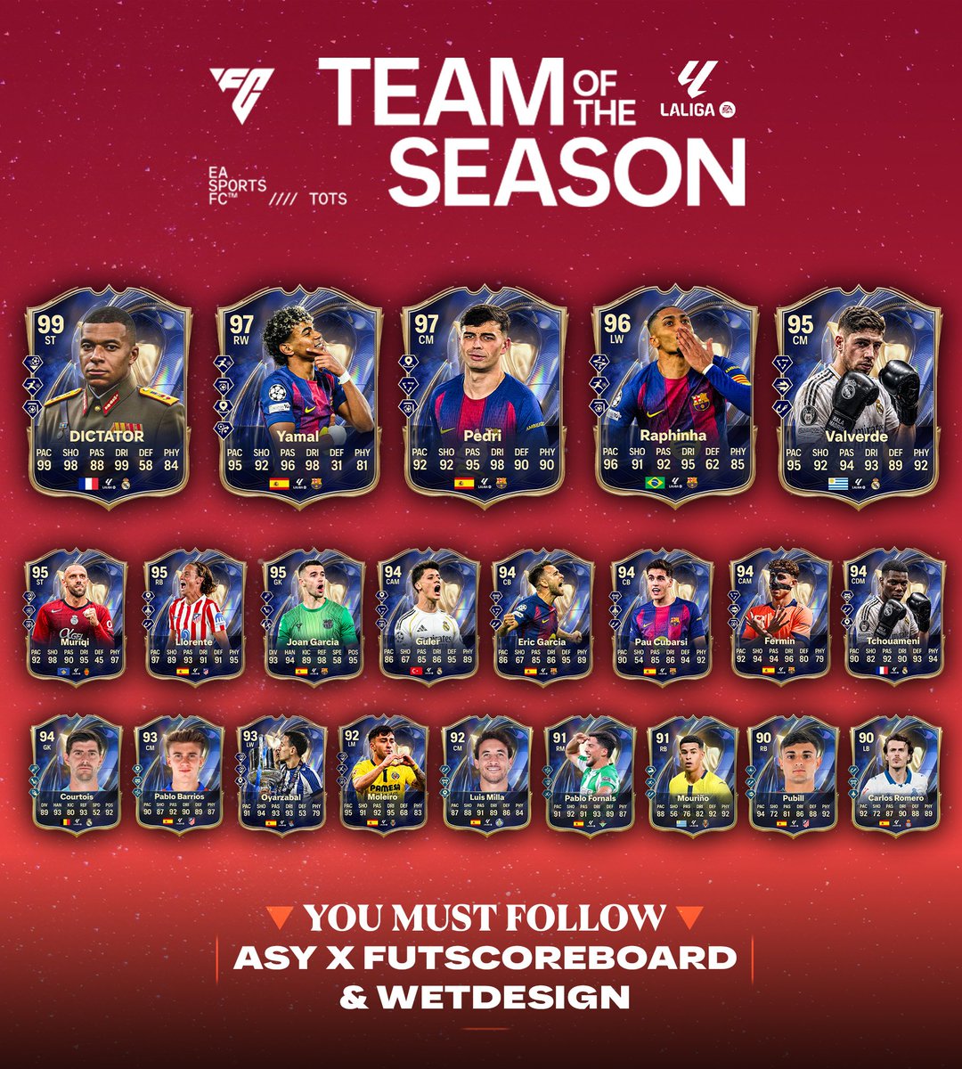 ASY FUT tweet media