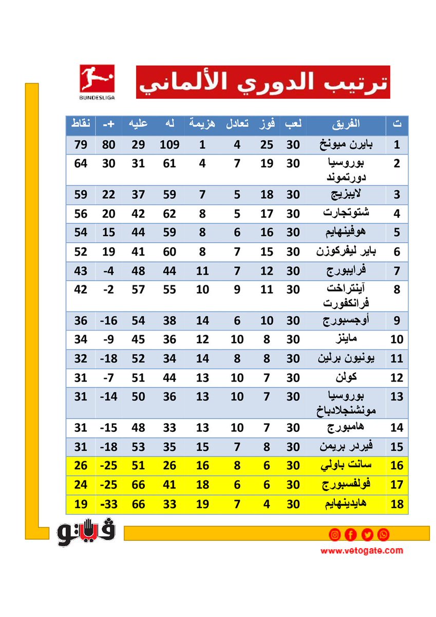 عبدالله بن زيد tweet media