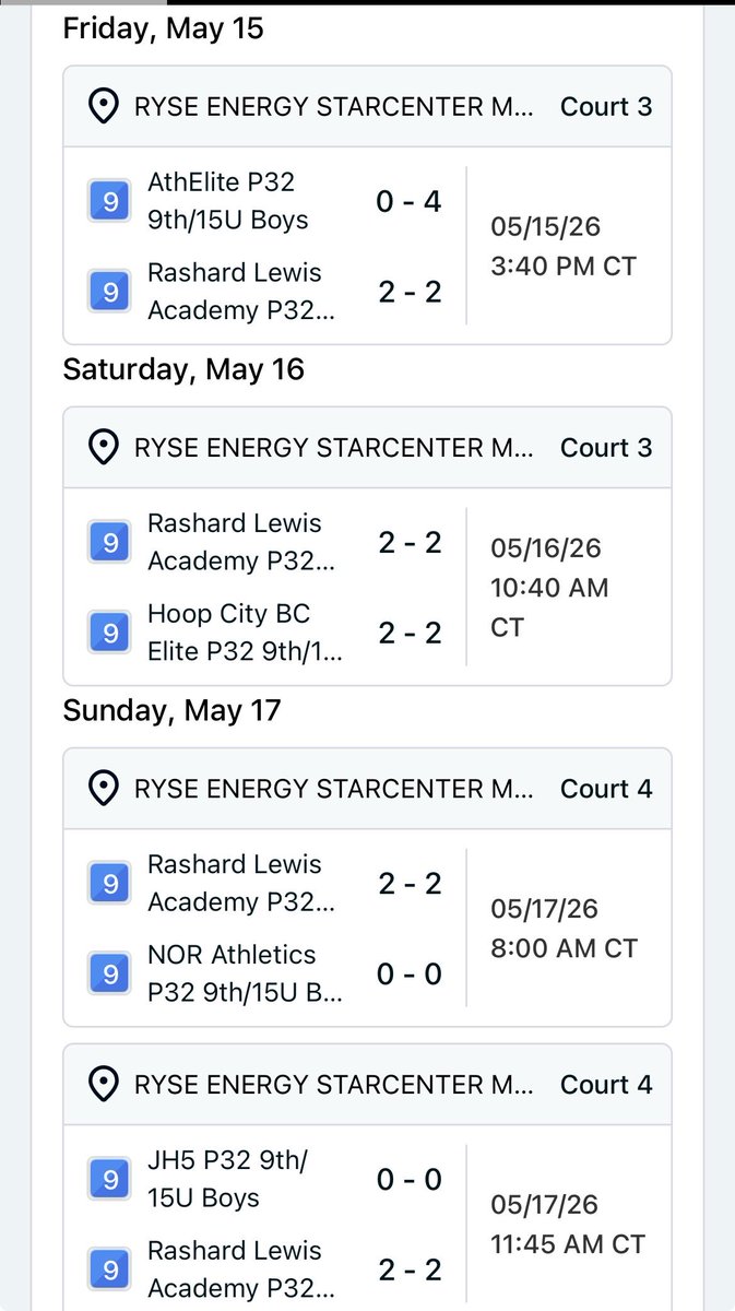 RLewisAcademy's tweet photo. 15U P32 Live Schedule  - May 15th , 16th &amp; 17th

@Jacob_Elloie3 @ozieldelvillar @NilesNeumann @engwaba_ @cayywitdashifts @Timmykrajca 

@THECOACHCHRISH @DeeBowden_ 

https://t.co/E9uYF0cZv0

@p32league https://t.co/vGrrxPRp1C