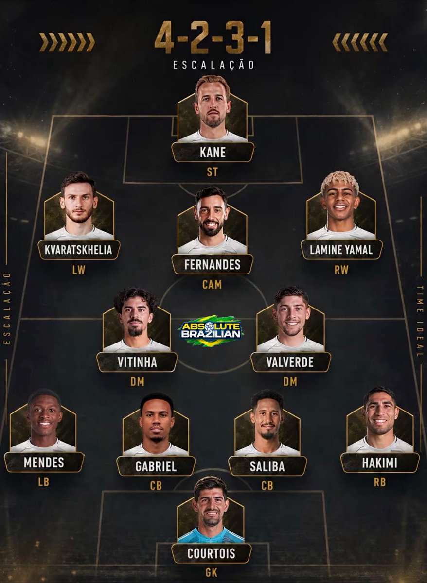Para mim, esse é o melhor time do mundo atualmente 

Mudaria algo?