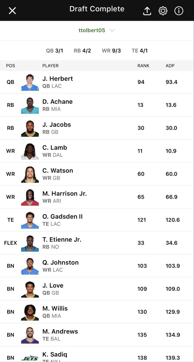 ballsokab's tweet photo. @JewishMcCaffrey Is this him on DraftKings as well? Noticed the name popping up in drafts yesterday. https://t.co/2jf51qo075