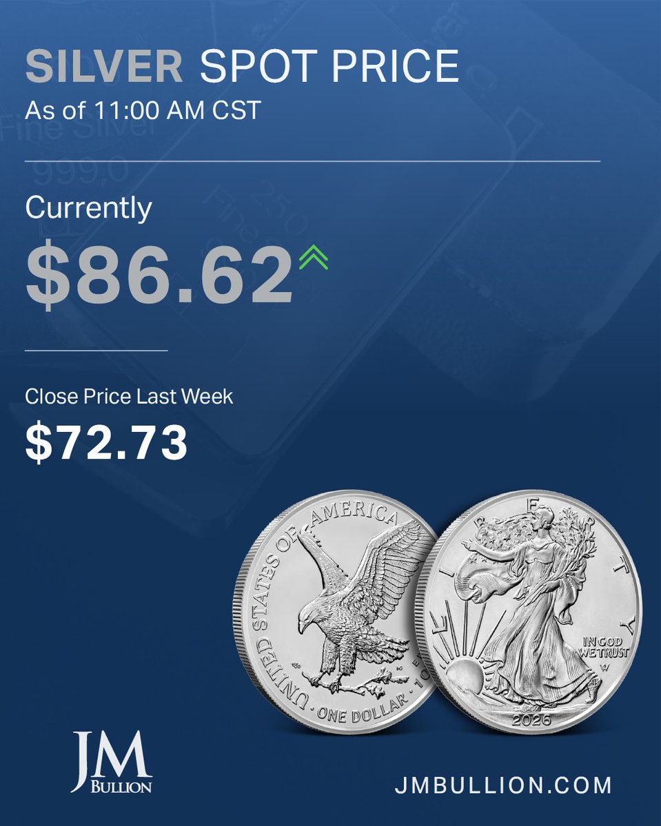 JM Bullion tweet media
