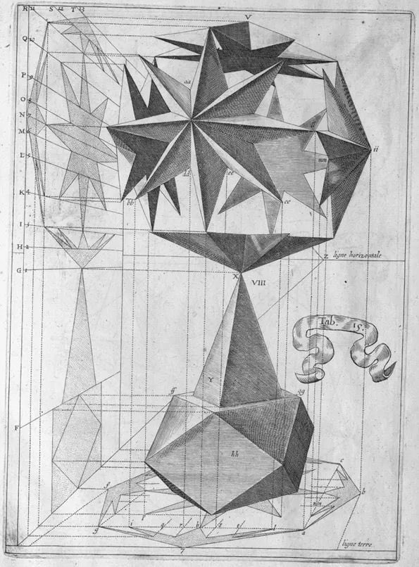 Pixel0Symphony's tweet photo. Jean François Nicéron, The Curious Perspective, Tabula 15. 1638. 

Engraving. https://t.co/tBNV3cz3Wi