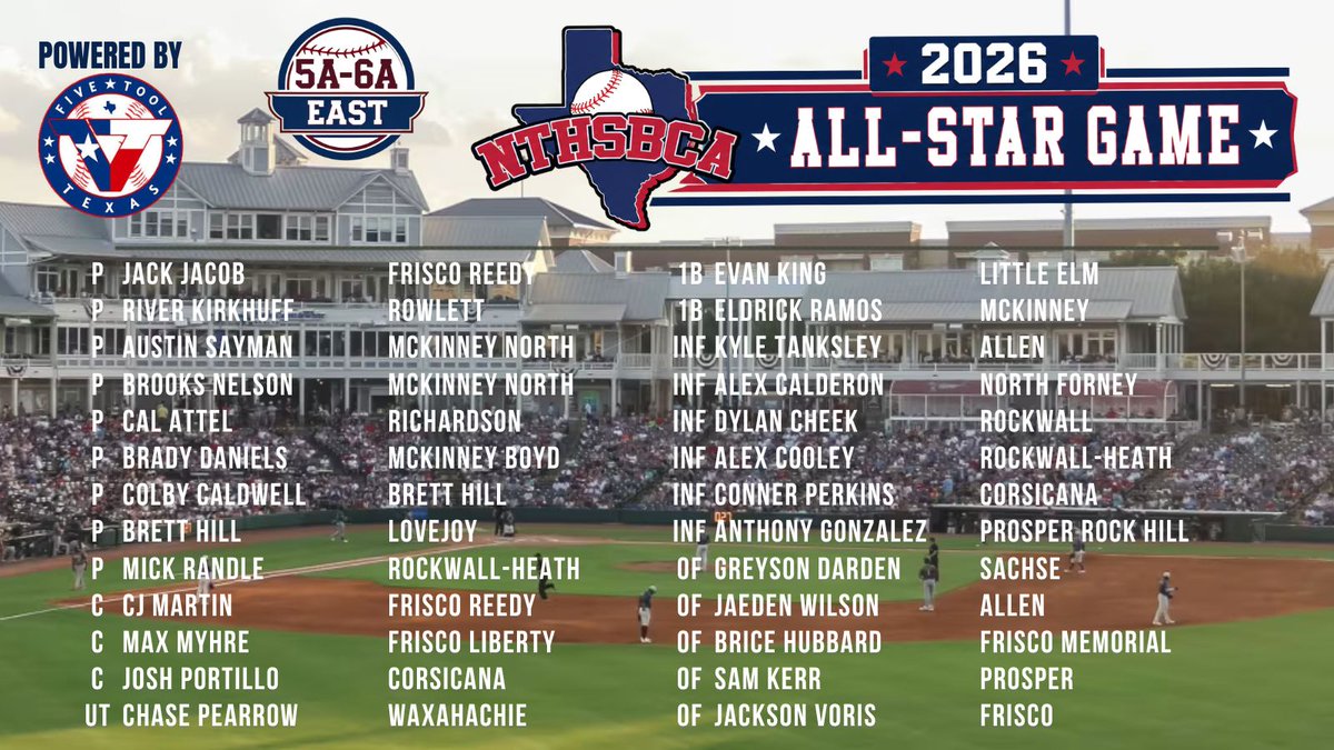 North Texas HS Baseball Coaches Association tweet media