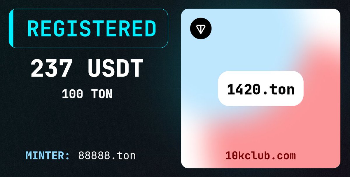 Bot 10k TON DNS SALES tweet media
