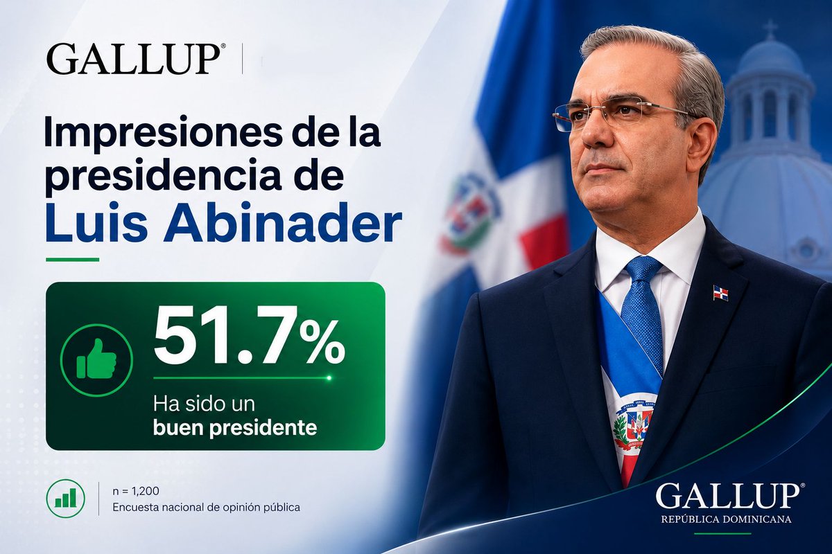 Mercedeshappy2's tweet photo. Criticar está bien, es sano. Pero reconocer cuando un presidente ha sabido mantener el rumbo sin esconderse también se llama madurez política. #DominicanosConLuis https://t.co/MCP5dS2nLK