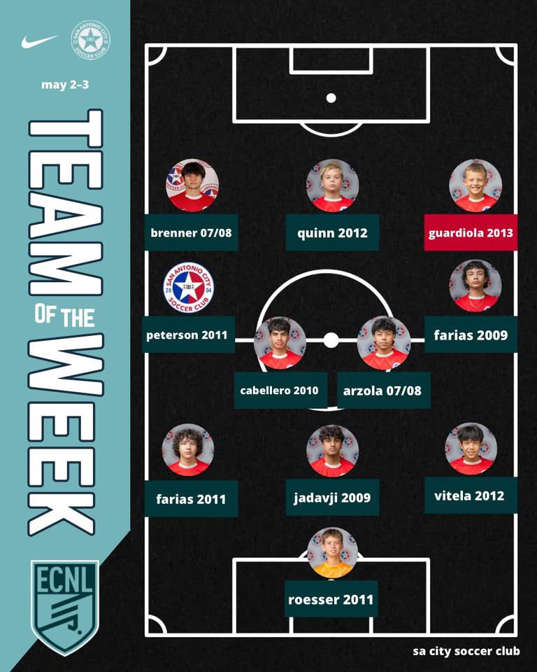 San Antonio City Soccer Club tweet media