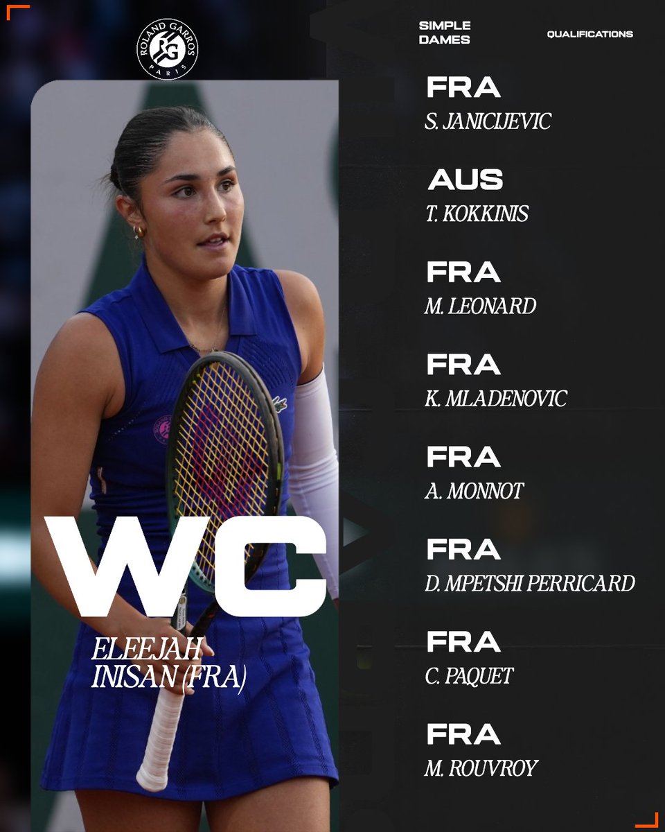 FFTennis's tweet photo. Les wild-cards pour le tableau des qualifications (simple dames) 🎟️

#RolandGarros https://t.co/tTrQi10oHy