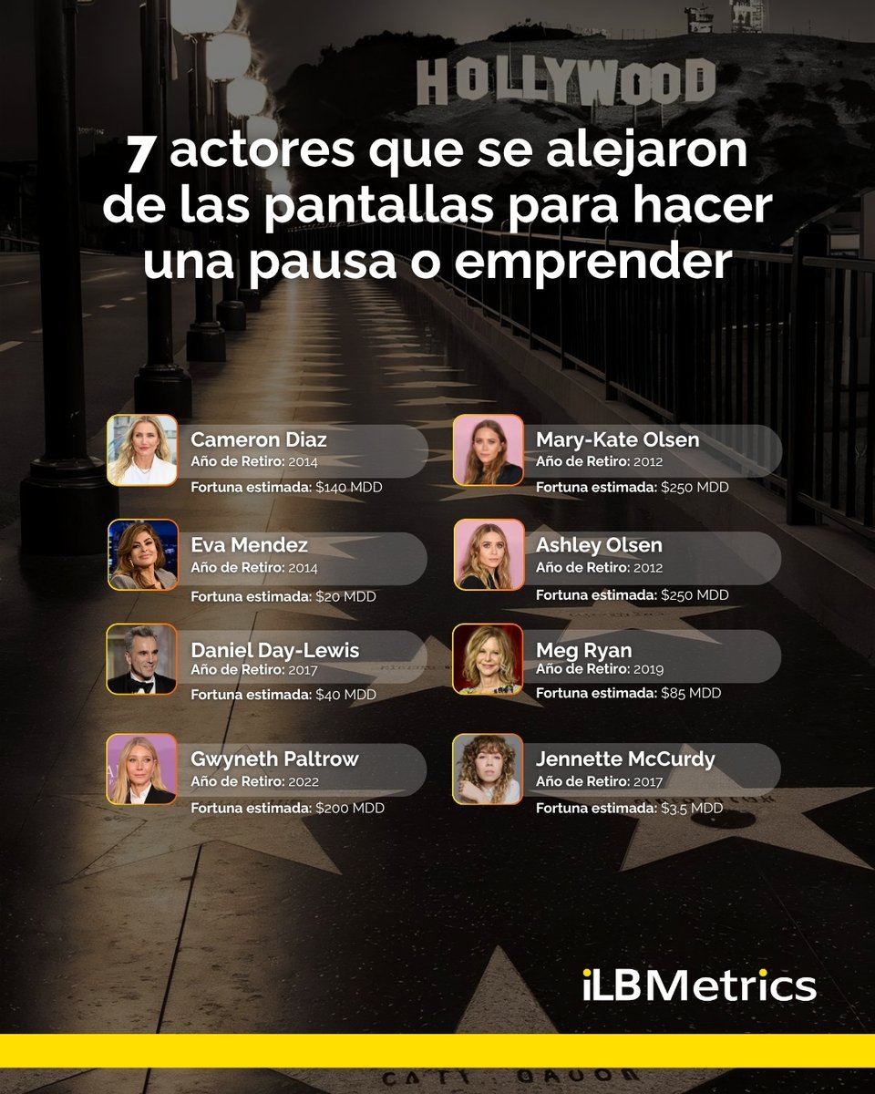 ILB Metrics tweet media
