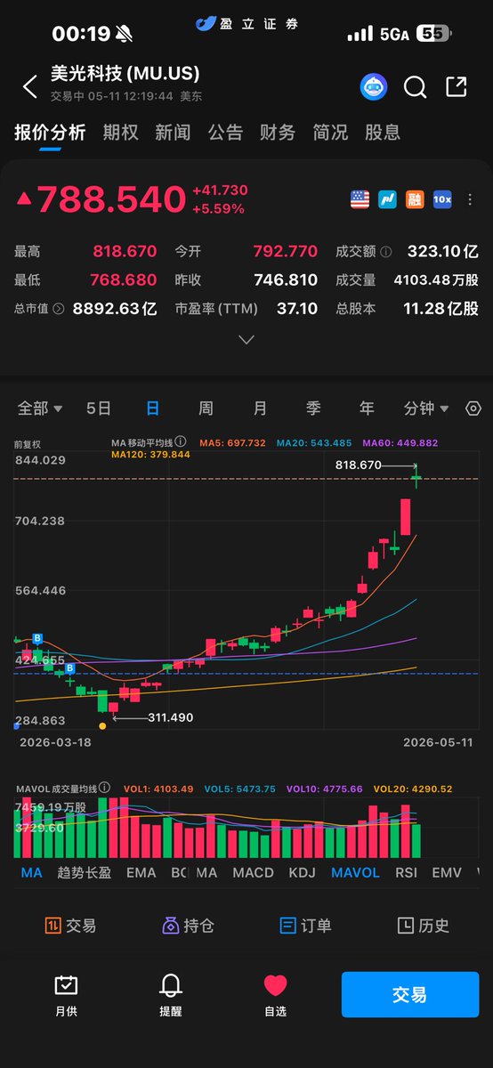 SUN1352359's tweet photo. 所有人赶紧预约货拉拉装钱啊
再不约货拉拉都没有，钱装不下了 https://t.co/u5wUfRSbrz