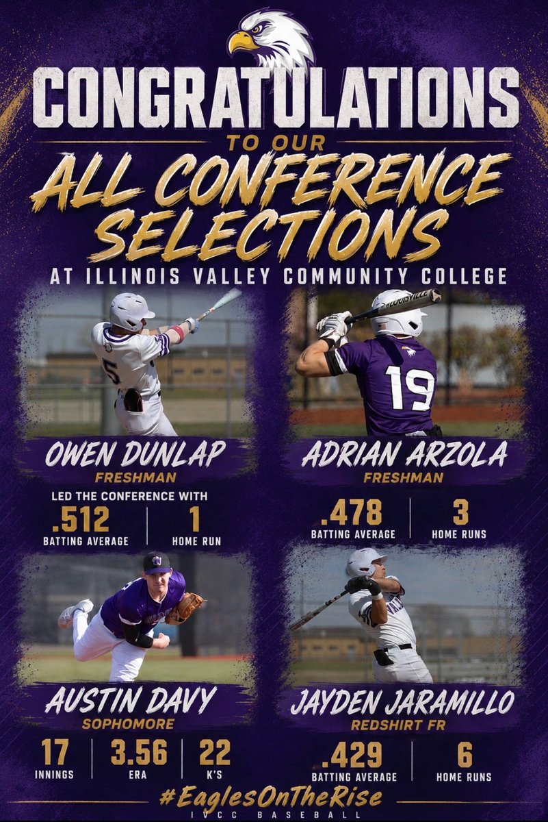 Illinois Valley CC Baseball tweet media