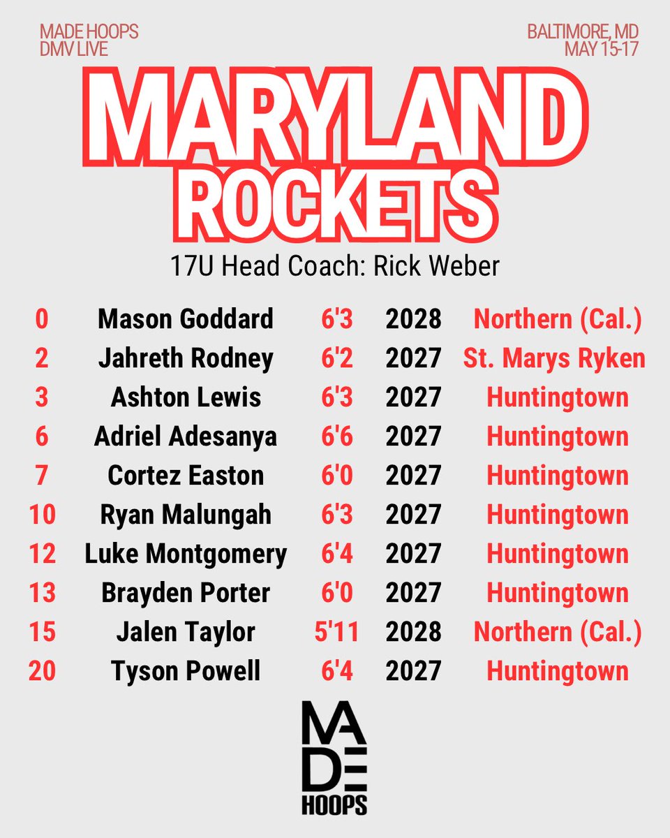 marylandrockets's tweet photo. See you this weekend in Baltimore for DMV LIVE 🚀 https://t.co/vePf2F15NC