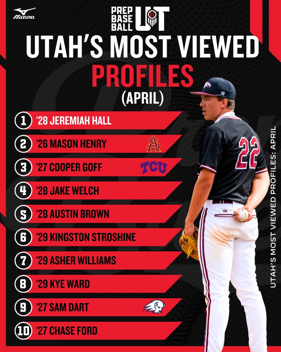 Prep Baseball Utah tweet media