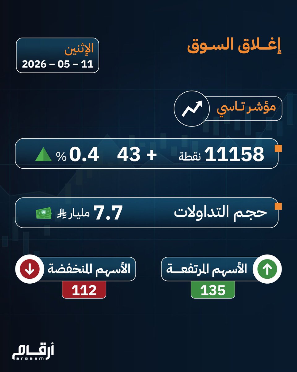 سهران مؤسس منتديات الاسهم السعوديه2003ماجدبن محمد tweet media