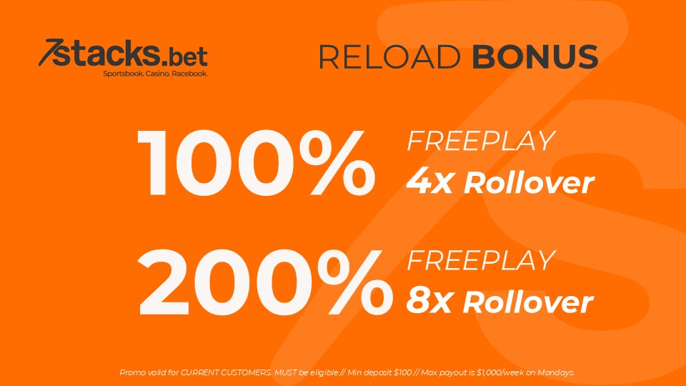 7stacksports's tweet photo. 🚨MONDAY SPECIAL!!
Is there anything better to start the week than our freeplay bonuses with rollover lowered to half??
DM us to take advantage of this promo!!🔥🔥🔥
#GamblingX #7Stacksports https://t.co/bny3v4q0qQ