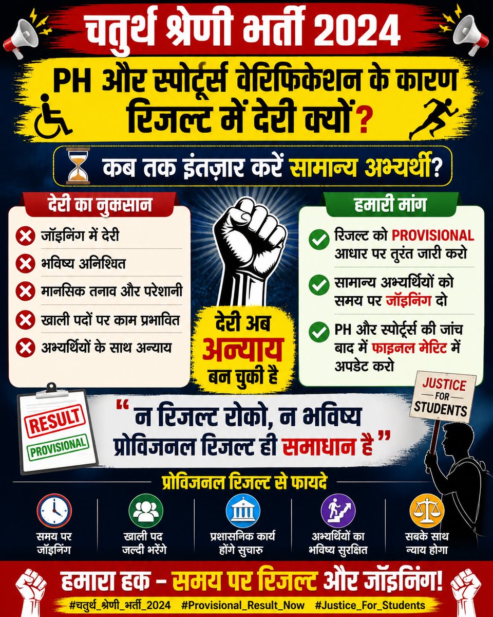 sunil_pachar's tweet photo. 2024 की  चतुर्थ श्रेणी भर्ती की 2026 तक ज्वाइनिंग नहीं हो पाई है ऐसा नवाचार युवाओं को नहीं चाहिए|
नवाचार बंद करो काम शुरू करो ..
#4th_ग्रेड_ph_sp_सीट_होल्ड_करके_रिजल्ट_जारी_करो @alokrajRSSB  @HANUMANKISAN @RajCMO https://t.co/USta0hJQTX